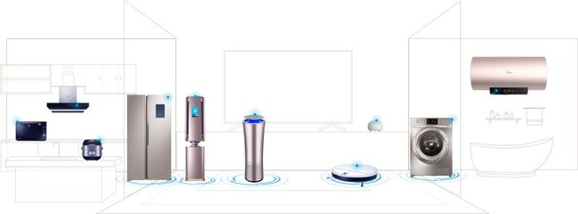 美的凈水器加盟多少錢